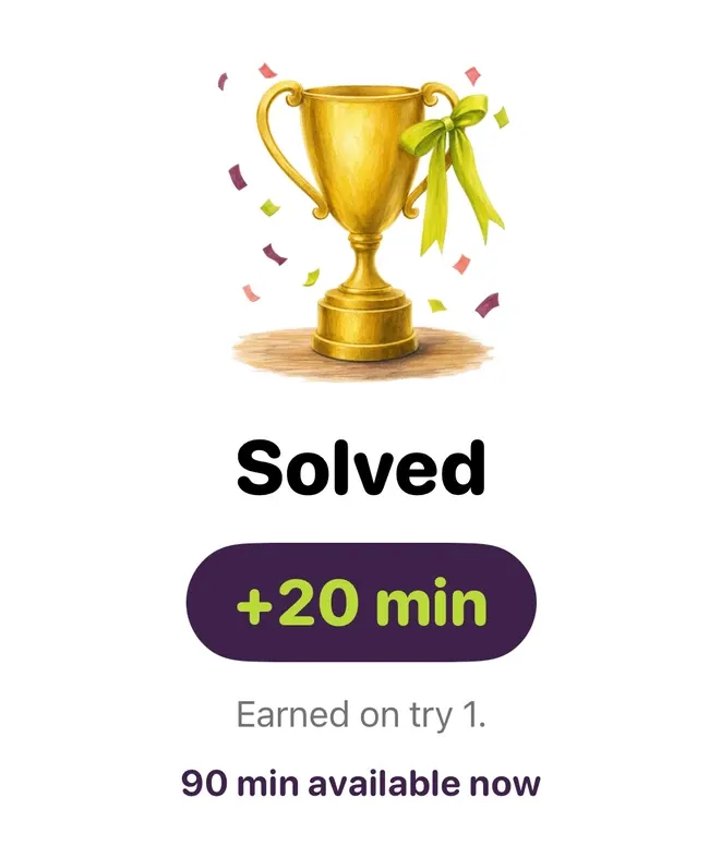 The child's app after a solved puzzle: plus 20 minutes, 90 minutes available now.
